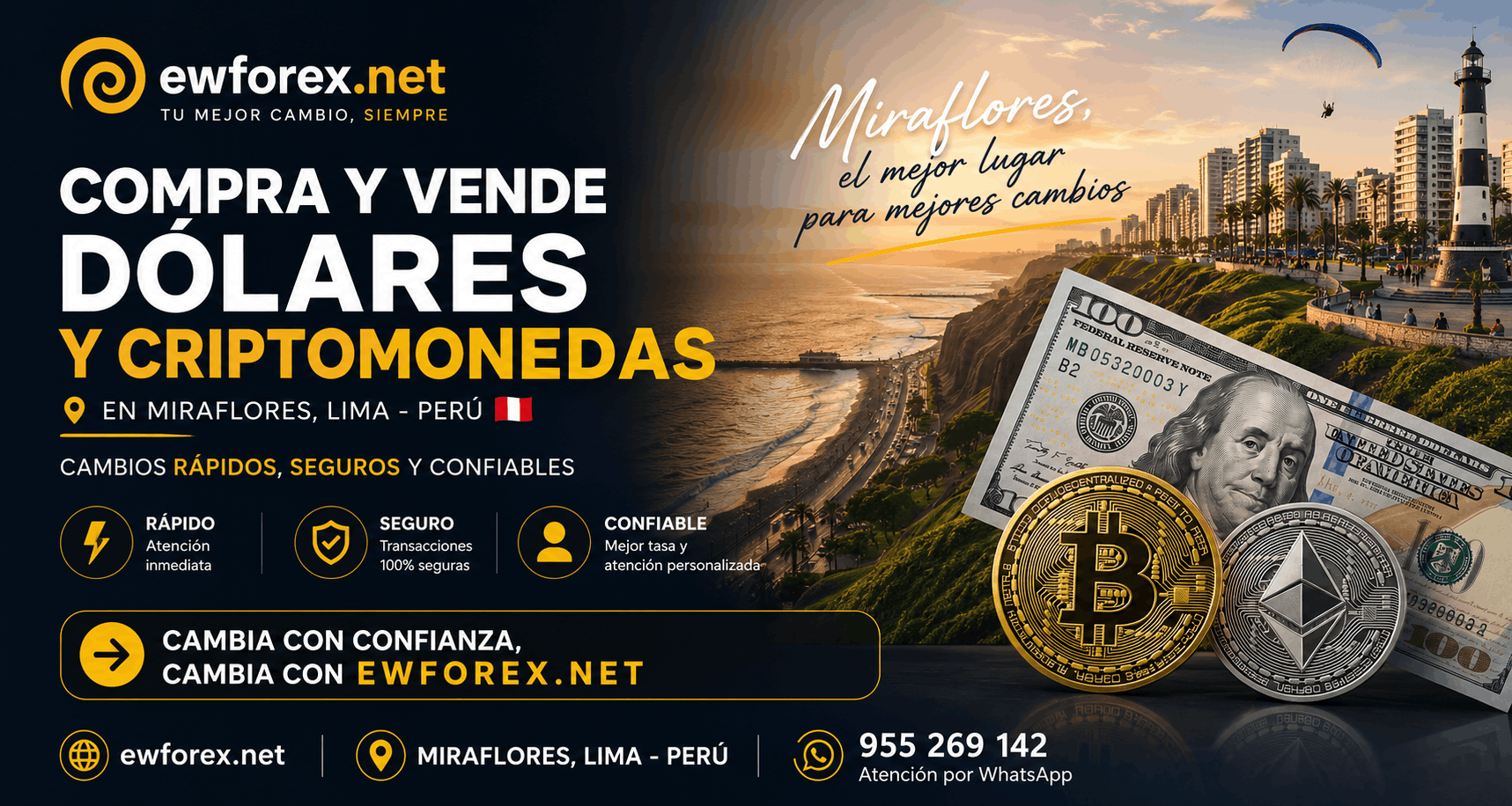 Publicidad ewforex.net